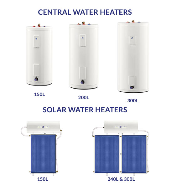 central-solar-water-heater